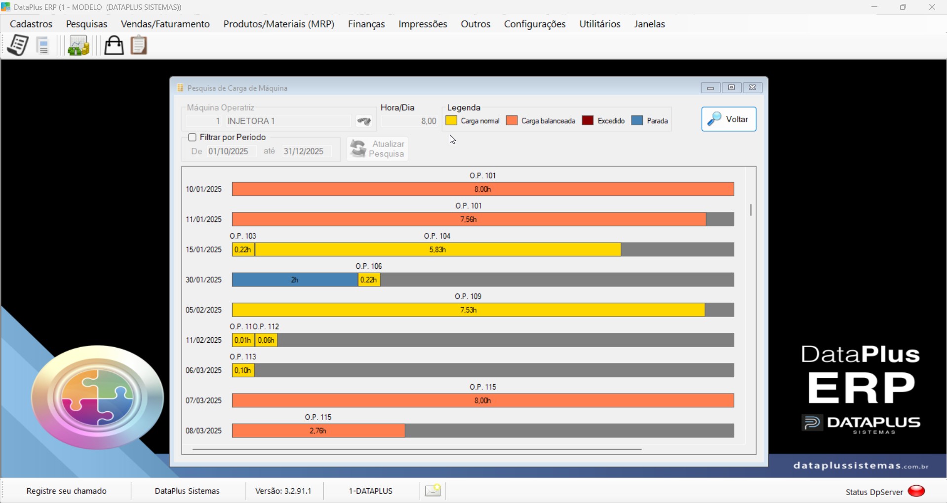 Tela do sistema DataPlus ERP